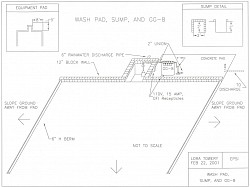 Wash Pad